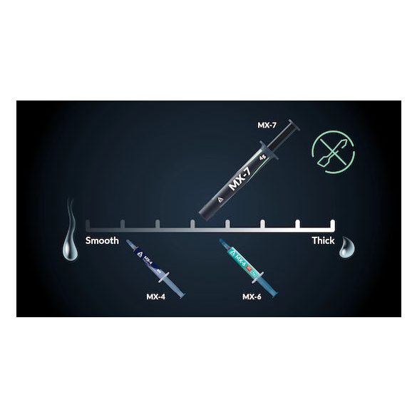 Artic Cooling ARCTIC COOLING Hűtőpaszta MX-7, 2g ACTCP00089A (ACTCP00089A)