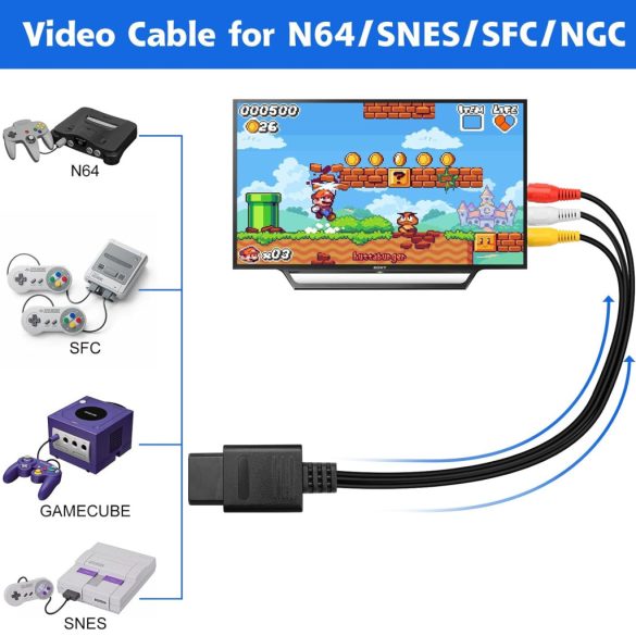 Kábel av Composit GameCube / Nintendo 64 / SNES