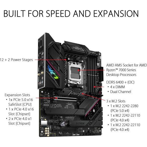 ASUS ROG STRIX B650E-F GAMING WIFI alaplap