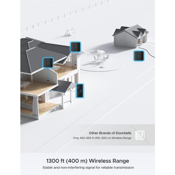AVANTEK - vezeték nélküli ajtócsengő, D-3G vízálló, 52 dallammal, 5 hangerőszint, LED vakuval