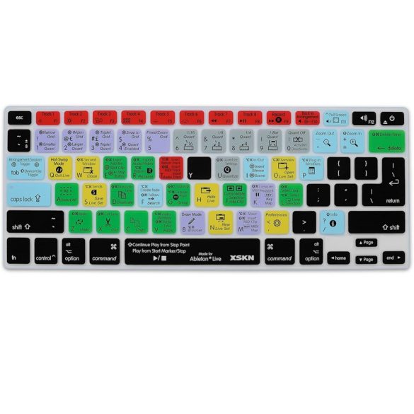 XSKN – MacBook gyorsbillentyűk tervezési sorozata Adobe Hotkey