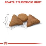 Royal Canin Indoor Appetite Control 4kg