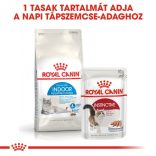 Royal Canin Indoor Appetite Control 4kg