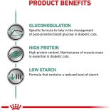 Royal Canin Feline Diabetic 46 S/D 3,5 kg