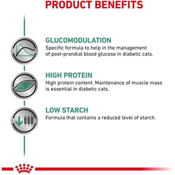 Royal Canin Feline Diabetic 46 S/D 3,5 kg
