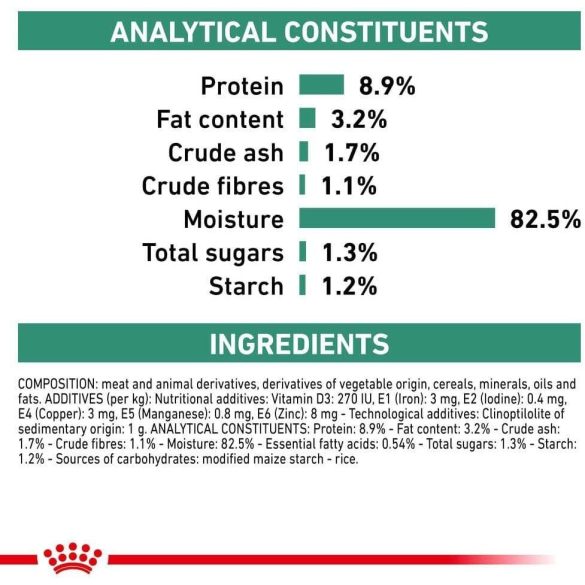 Royal Canin Feline Diabetic 46 S/D 3,5 kg