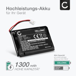 CELLONIC® LIP1522 csereakkumulátor