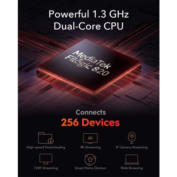 Cudy AX3000 Wi-Fi 6 2.5G Mesh rendszer (M3000) - Akár 655 négyzetmétert lefed, Kiváltja a vezeték nélküli routert és jelerősítőt, Támogatja az Ethernet Backhaul-t (3 darabos csomag)