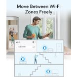 Cudy AX3000 Wi-Fi 6 2.5G Mesh rendszer (M3000) - Akár 655 négyzetmétert lefed, Kiváltja a vezeték nélküli routert és jelerősítőt, Támogatja az Ethernet Backhaul-t (3 darabos csomag)