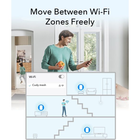 Cudy AX3000 Wi-Fi 6 2.5G Mesh rendszer (M3000) - Akár 655 négyzetmétert lefed, Kiváltja a vezeték nélküli routert és jelerősítőt, Támogatja az Ethernet Backhaul-t (3 darabos csomag)