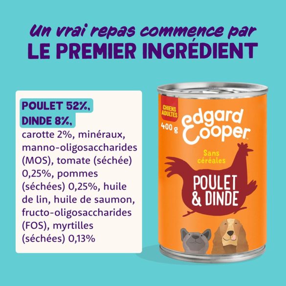 Edgard & Cooper kutyapástétom (pulyka és csirke, 400g x 6), gabonamentes, friss hús és minőségi fehérje, valódi kutya összetevők, hipoallergén, hozzáadott cukor nélkül