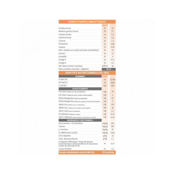 Tonivet Adulte Mini chien 3 kg