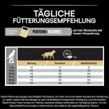 PRO PLAN OptiWeight All Size Adult Light/Sterilised chicken 14 kg