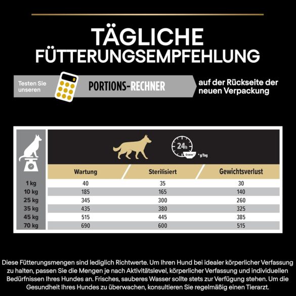 PRO PLAN OptiWeight All Size Adult Light/Sterilised chicken 14 kg