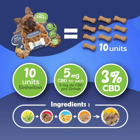 CBD jutalomfalat kutyáknak | NÖVÉNYEK HÁZIÁLLATOKNAK