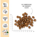 VEGDOG Farmer's Crunch vegán szárazeledel felnőtt kutyáknak burgonyával és favbeannel, gabonamentes teljes értékű eledel allergiásoknak alternatív fehérjeforrással (5 kg)