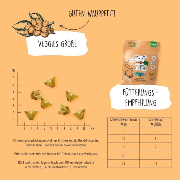 VEGDOG Veggies Immune Vegán Snack kutyáknak, Gabonamentes tréningfalat allergiásoknak burgonyával és Favababbal az erős immunrendszerért 125g