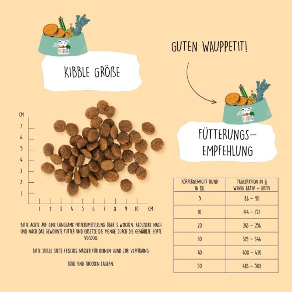 VEGDOG Veggies Immune Vegán Snack kutyáknak, Gabonamentes tréningfalat allergiásoknak burgonyával és Favababbal az erős immunrendszerért 125g