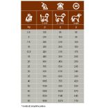 Specifikus CID emésztést támogató 100g (10db)