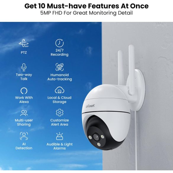 ZS-GQ4 reflektorfényes kamera