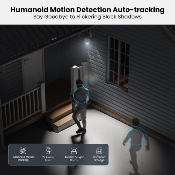 ZS-GQ4 reflektorfényes kamera