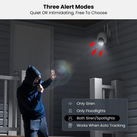 ZS-GQ4 reflektorfényes kamera