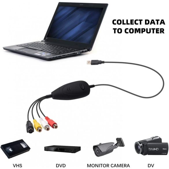 TCNEWCL USB Audio Video Converter