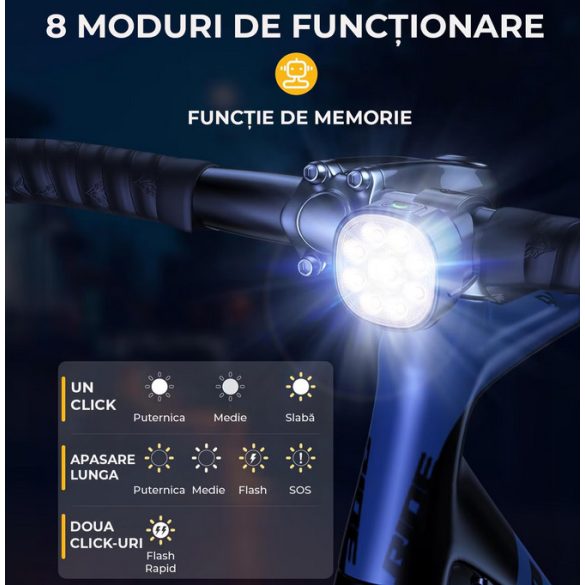 Ultra fényes első/hátsó kerékpárlámpa készlet, USB-vel újratölthető fényszóróval, 8 üzemmóddal és leállással 7 üzemmóddal, vízálló IP65, éjjel-nappal látható, fekete 