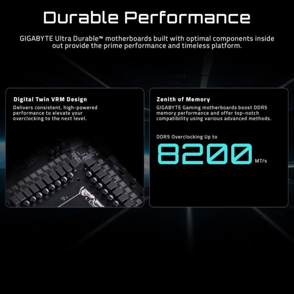 GigaByte X870E Aorus Elite WIFI7