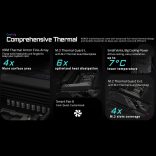 GigaByte X870E Aorus Elite WIFI7