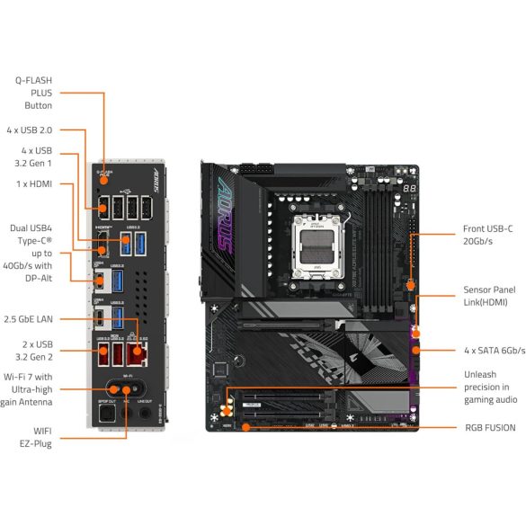 GigaByte X870E Aorus Elite WIFI7