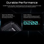 GIGABYTE X870 EAGLE WIFI7 AMD AM5 alaplap