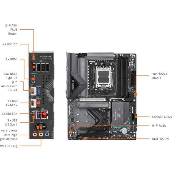 GIGABYTE X870 EAGLE WIFI7 AMD AM5 alaplap