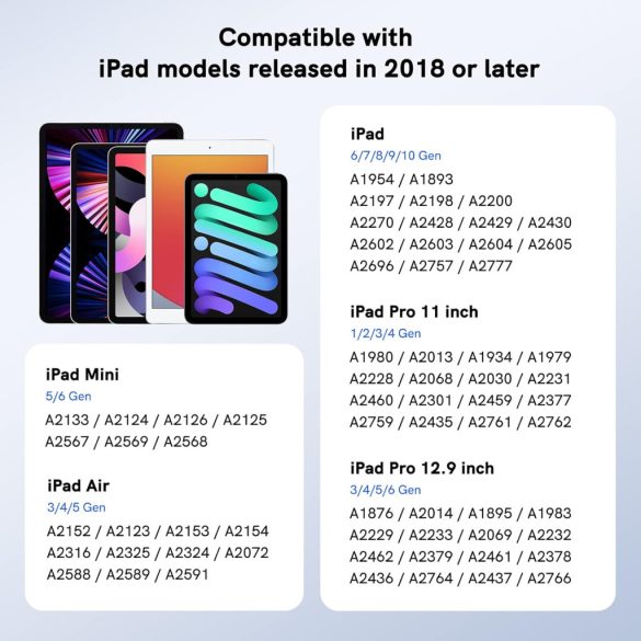 Aktív Stylus toll, kompatibilis IOS érintőképernyőkkel, iPadhez való ceruza kettős érintési funkcióval