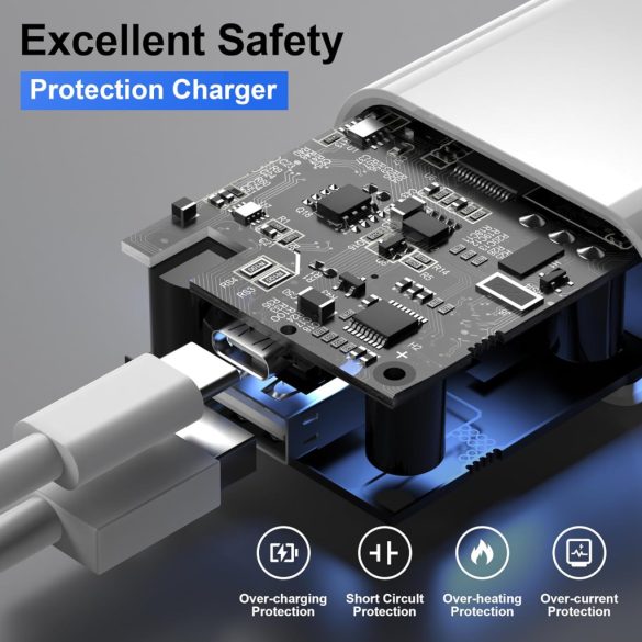 USB C töltő, 20 W-os 2 portos USB C tápegység adapter, többfunkciós iPhone 16/16 Pro/16 Pro Max/16 Plus/15 14 13 12 11 Pro Max X XS készülékekhez, Samsung, gyorstöltő mobiltelefon-töltő adapter