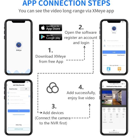 4K 8 csatornás POE NVR, GANMBHER hálózati videórögzítő biztonsági kamerarendszerekhez, 4K/5MP/4MP/3MP/1080P POE IP kamerák támogatása, arcfelismerés, 24/7 felvétel + 8 Kamera