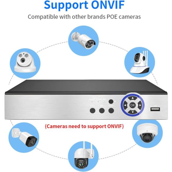 4K 8 csatornás POE NVR, GANMBHER hálózati videórögzítő biztonsági kamerarendszerekhez, 4K/5MP/4MP/3MP/1080P POE IP kamerák támogatása, arcfelismerés, 24/7 felvétel + 8 Kamera