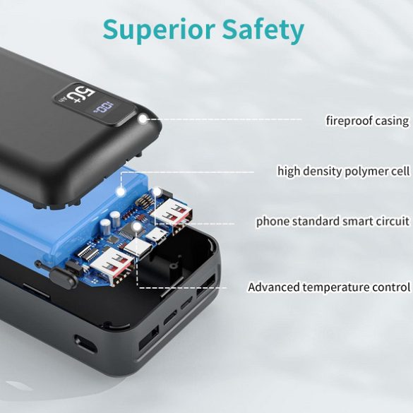 Uname Y67 Power Bank 30000 mAh 22, 5 W-os gyorstöltő hordozható töltő USB-C, 3 kimenettel és 2 bemenettel LED-kijelző Hatalmas kapacitású külső akkumulátorcsomag 