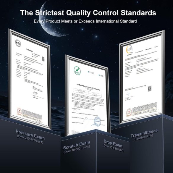 QHOHQ iPhone 16 Pro Max képernyővédő fólia kamera lencsevédővel, [katonai fokozatú törésálló], felső 9H+ edzett üveg, teljes élfedés, rendkívül tartós, telepítőeszközzel [3+3 csomag]