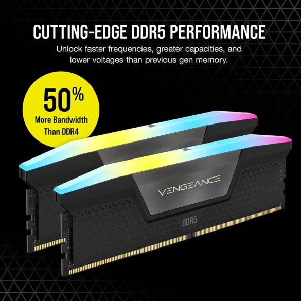  Corsair VENGEANCE RGB 32GB (2x16GB) DDR5 6400MHz CMH32GX5M2B6400C36