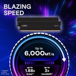Crucial Pro 48GB (2x24GB) DDR5 6000MHz CP2K24G60C48U5