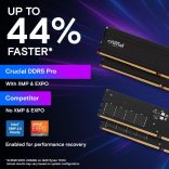 Crucial Pro 48GB (2x24GB) DDR5 6000MHz CP2K24G60C48U5