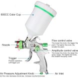 H.V.L.P Traditional Spray Gun, FALFESTŐ PISZTOLY KOMPRESSZORHOZ