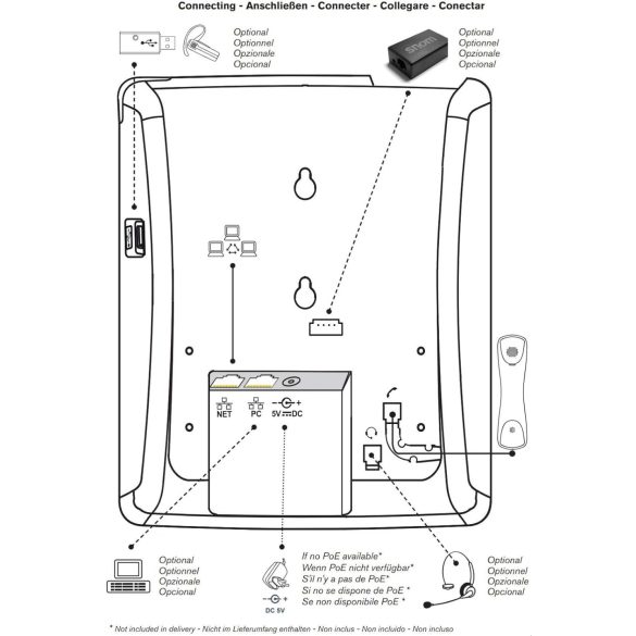 Snom D715 vezetékes VOIP telefon (használt)