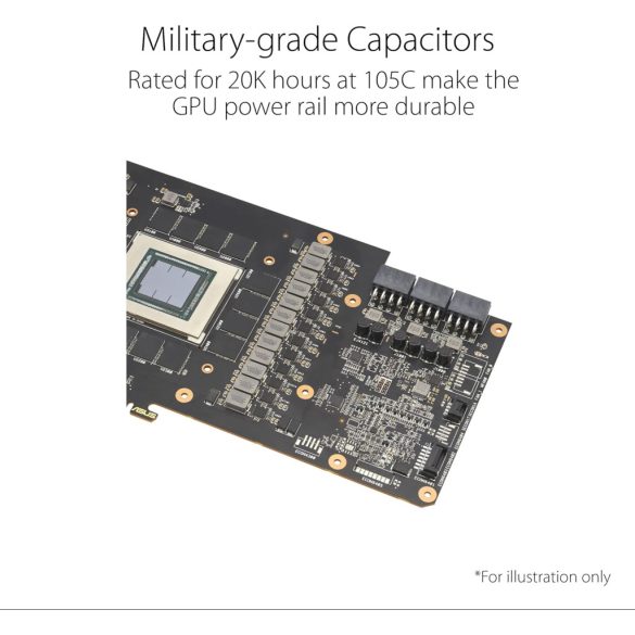 ASUS TUF Gaming Radeon RX 7900 XTX OC 24GB GDDR6