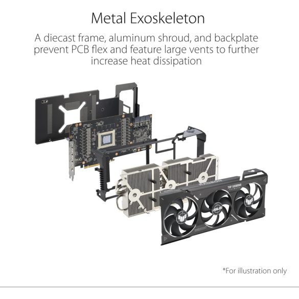 ASUS TUF Gaming Radeon RX 7900 XTX OC 24GB GDDR6