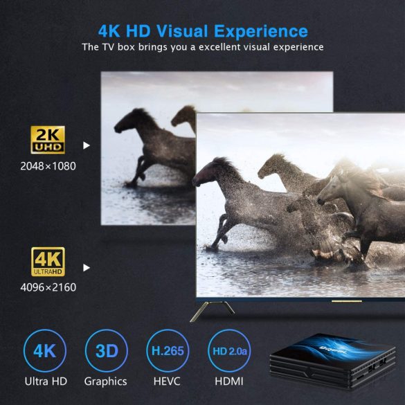 Bqeel Android 10.0 TV Box R2 MAX, 4 GB RAM 64 GB ROM